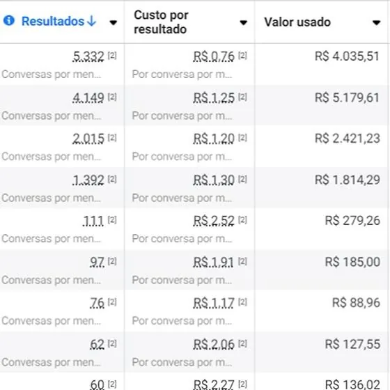 Camila: Conversas iniciadas por mensagem
